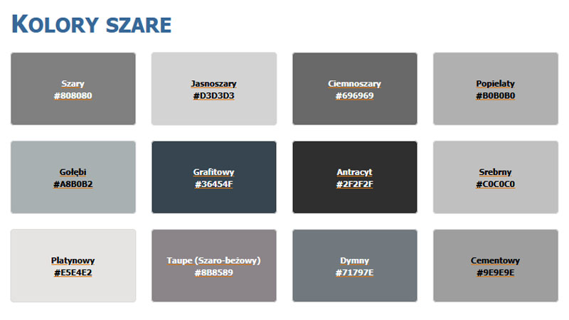 Kolory Szare Odcienie Szarego Kolory Szare Odcienie Szarego